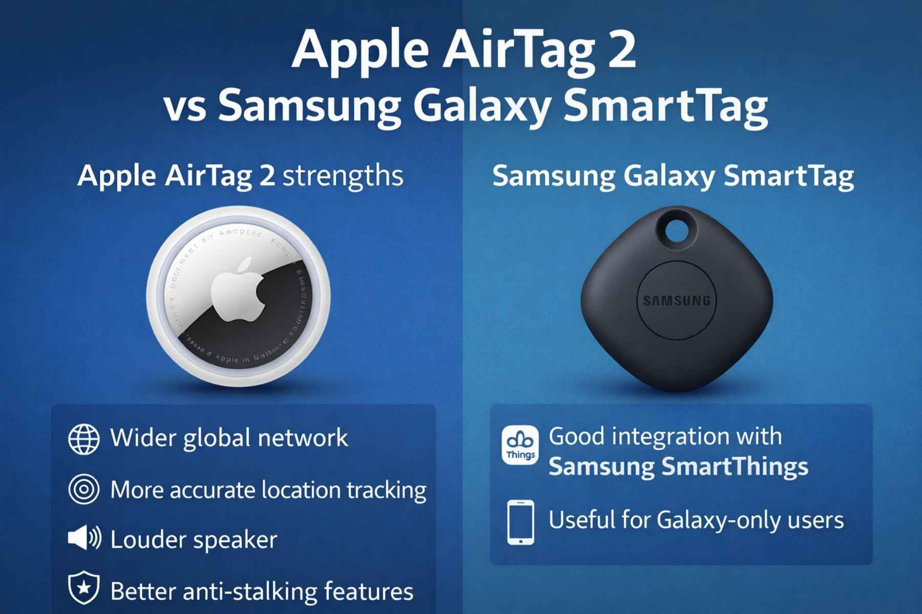 Apple AirTag 2 vs Samsung Galaxy SmartTag