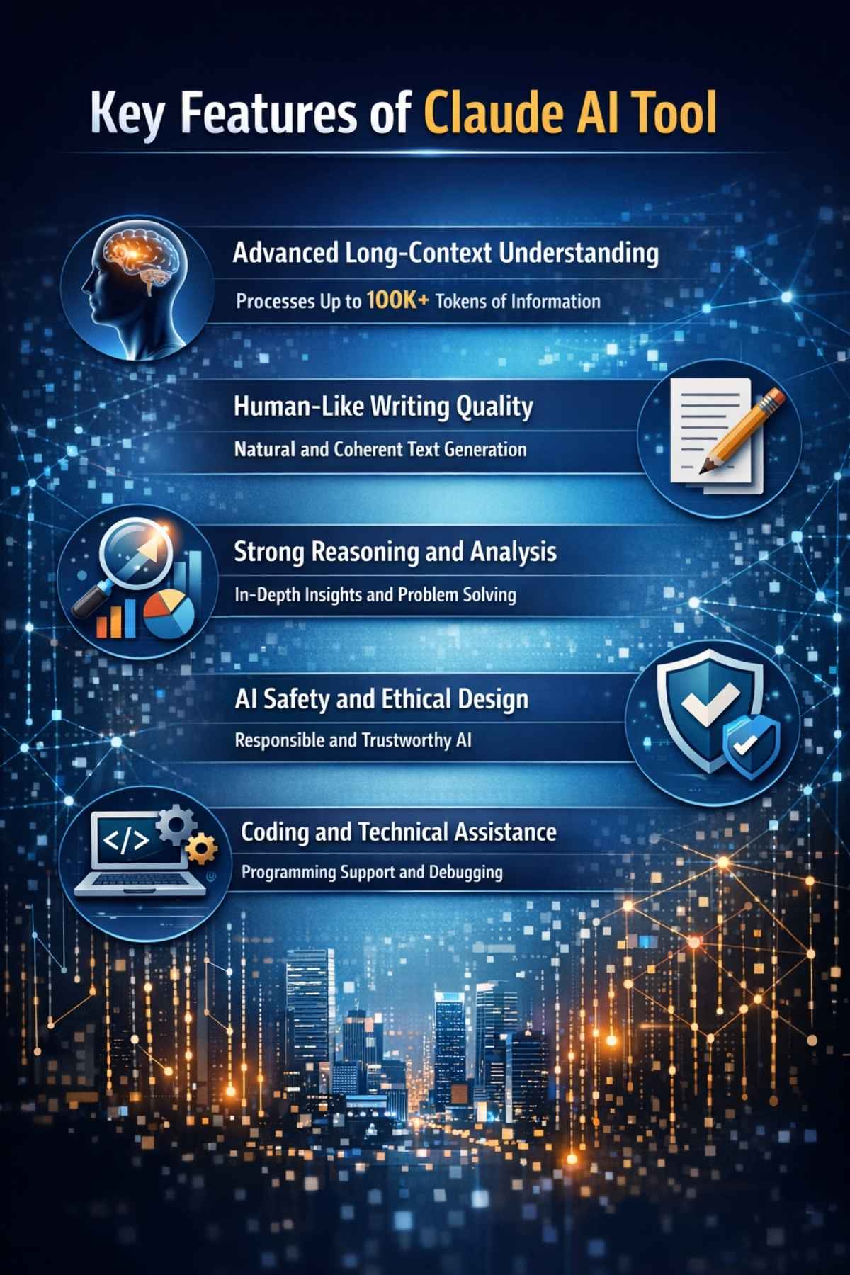 Key Features of Claude AI Tool 