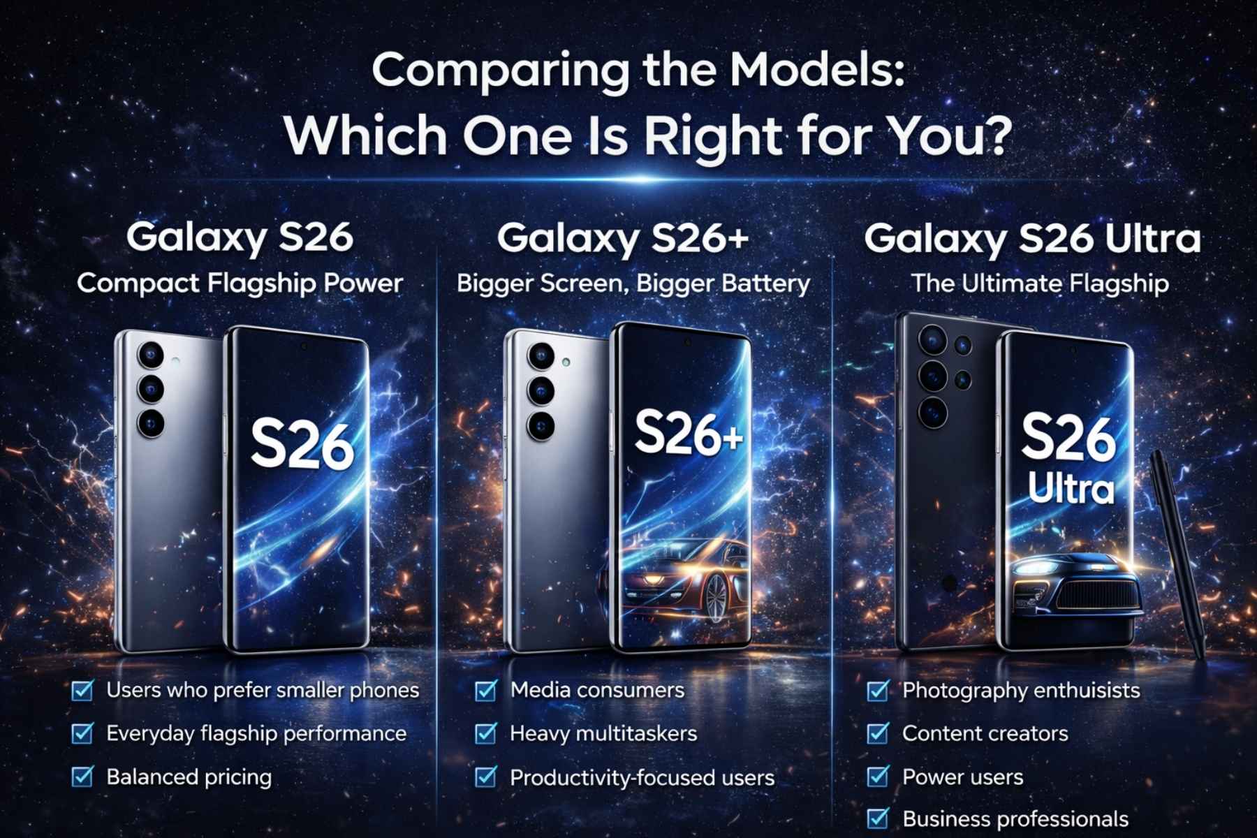 Comparing the Models: Which One Is Right for You?