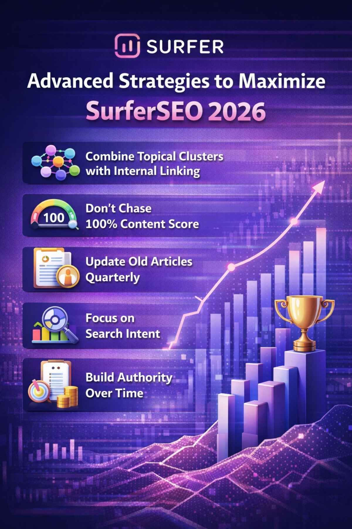 Advanced Strategies to Maximize SurferSEO 2026